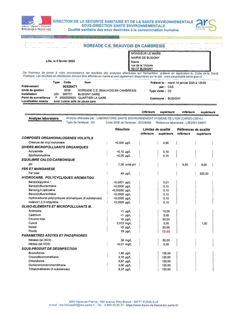 BUSIGNY qualité sanitaire des eaux destinées à la consommation humaine